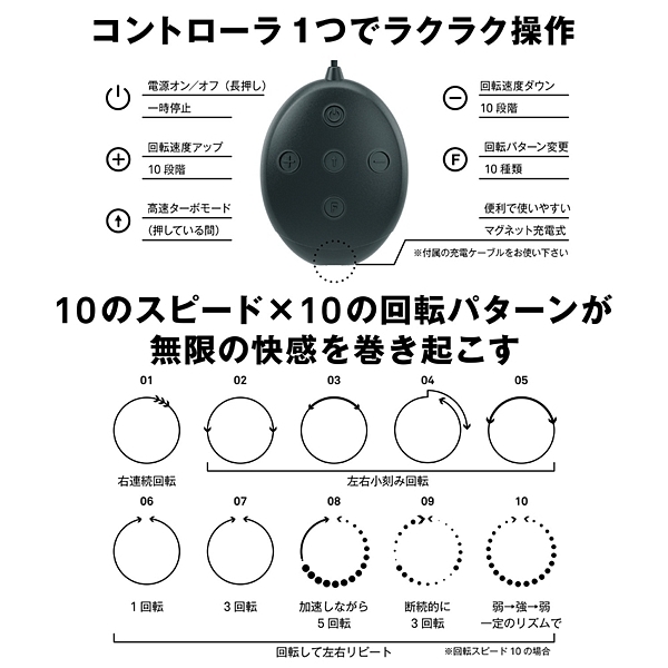 �j�b�v���J�b�v�q�@�i�u���b�N�j