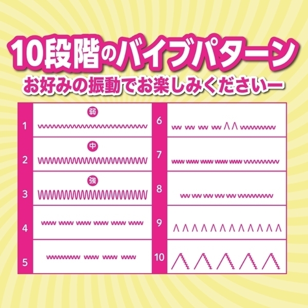 �A�i������@�X�e�B�b�N�o�C�u