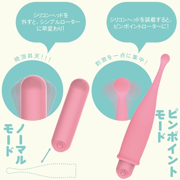 �R���b�g�@�i�s���N�j