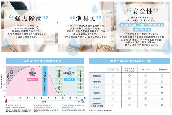 �y�P�P�O�O�~�����ʌ���z�W�A�~�[�@�i�R��@�X�v���[�{�g���t���j������l�l�P�_���聄